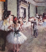 Die Tanzklasse nach Degas